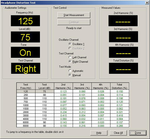 Distortion test screen