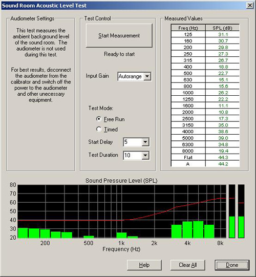 Room acoustic test screen