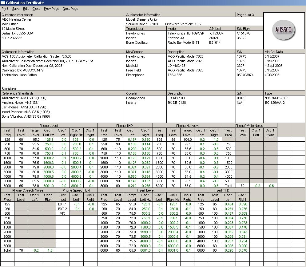 Sample ACS calibration certificate with graphs